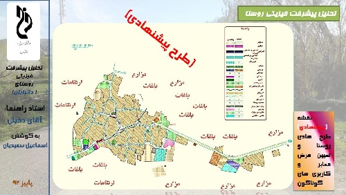 پروژه پاور پوینت روستای دانباران در شهرستان سراب